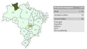 mapa número de estagiários no brasil hospital do rim
